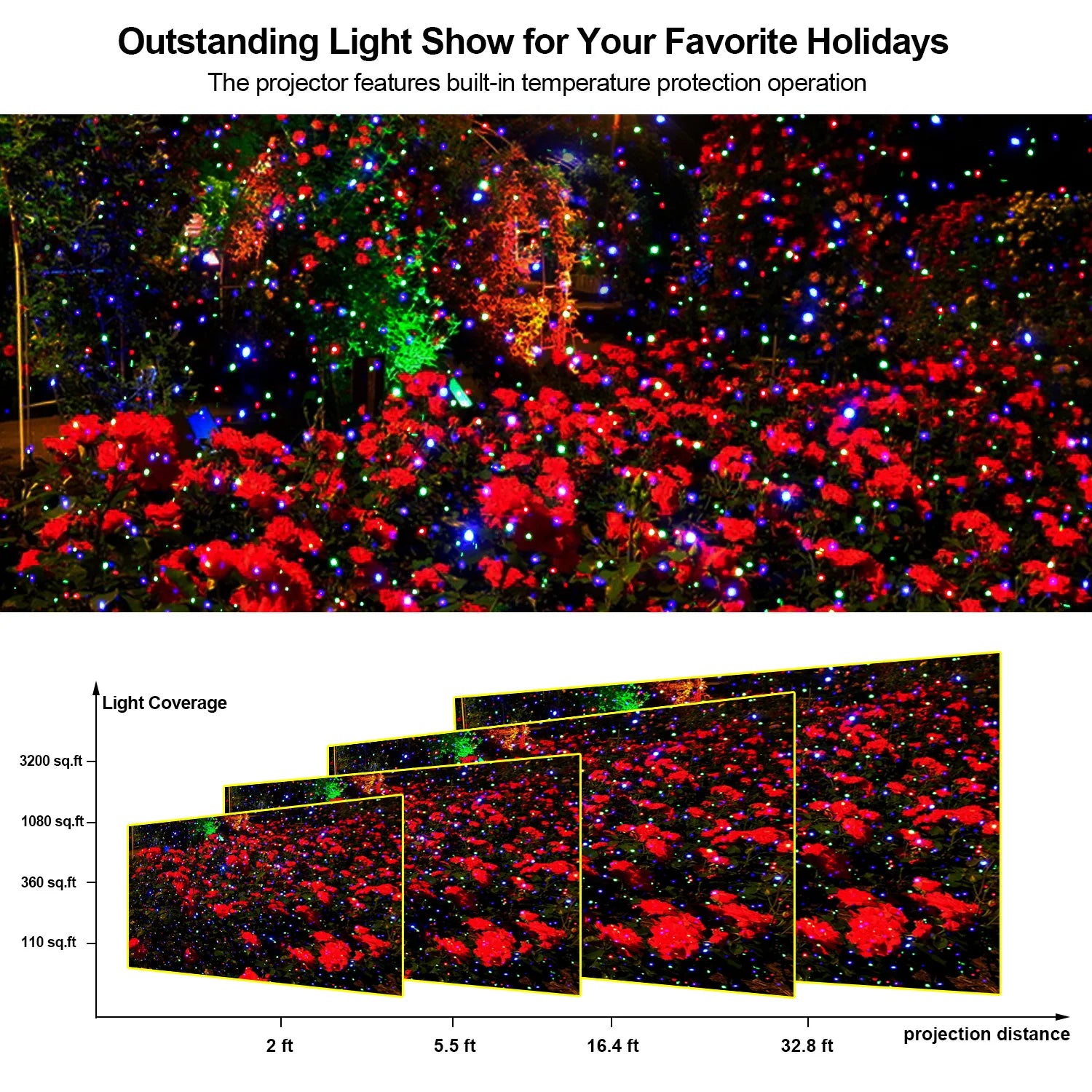Laser Projector Light Outdoor Moving RGB Firefly Show