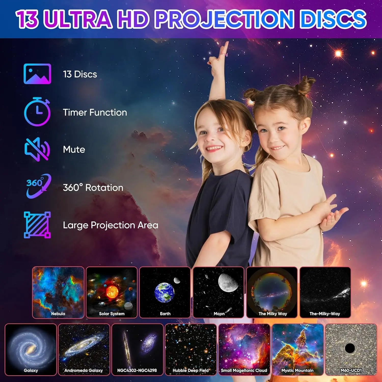 13-in-1 Galaxy Ultra Star Projector 360 Degree HD Night Light