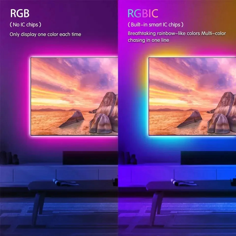 TV Bias Lighting Kit LED Strip Set